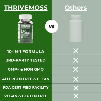Holistic Nutra™ 10-IN-1 THRIVEMOSS Skin & Hair Gummies